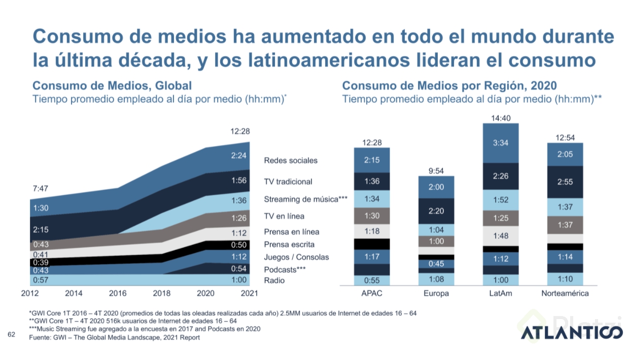 Aprendizaje Continuo 5 Razones Para Fomentarla En Tu Empresa 5485